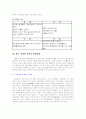 신수요 창출을 위한 니치마케팅 성공전략 - 제일제당 식물나라 화장품  12페이지