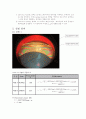 광탄성 실험[기계공학 응용실험] 5페이지