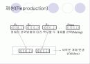 유전자 알고리즘의 소개 12페이지