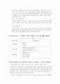 인터넷과 비지니스 모델 4페이지