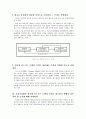 인터넷과 비지니스 모델 6페이지