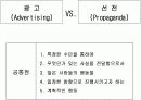 마케팅전략 수립과정에서 광고 컨셉 도출 방법 5페이지