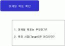 마케팅전략 수립과정에서 광고 컨셉 도출 방법 18페이지