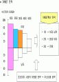 마케팅전략 수립과정에서 광고 컨셉 도출 방법 50페이지