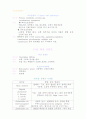 [치위생, 구강미생물학] 구강미생물학 13~19장 정리 6페이지