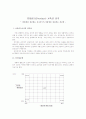 재무행정론과 죽은시인의 사회 2페이지