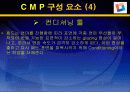 Chemical Mechanical Polishing, cmp , 화학적 기계적 연마 15페이지