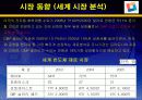 Chemical Mechanical Polishing, cmp , 화학적 기계적 연마 19페이지