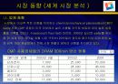 Chemical Mechanical Polishing, cmp , 화학적 기계적 연마 21페이지