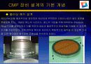 Chemical Mechanical Polishing, cmp , 화학적 기계적 연마 29페이지