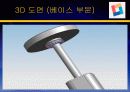 Chemical Mechanical Polishing, cmp , 화학적 기계적 연마 52페이지