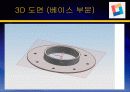 Chemical Mechanical Polishing, cmp , 화학적 기계적 연마 57페이지