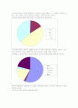 임진왜란 조선의 수장 원균  5페이지