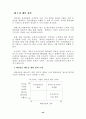 eBrand 구축전략과 평가방안에 관한 연구 46페이지