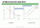 [거시경제학] 제 7강 거시경제의 직관적모형 - LM의도출 23페이지