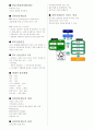 FSC 산림인증제도 (산림관리협의회) 1페이지