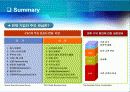 파워포인트 템플릿(PPT) 43페이지