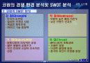 MP3시장과 코원(Cowon)시스템 분석 21페이지