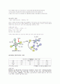 대기오염 10페이지