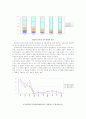 인터넷중독의 현황과 해결방안 14페이지