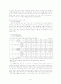 대구경제 위기와 회생을 위한 대응방안 9페이지