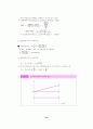 재무관리-불확실성하의 투자결정 25페이지