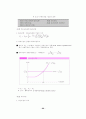 재무관리-자본조달과 효율적 자본시장 10페이지