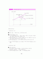 재무관리-자본조달과 효율적 자본시장 12페이지