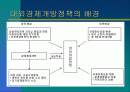 중국무역환경론-제4장 중국의 대외경제개방정책 2페이지