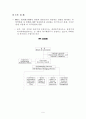 國際通貨基金 (IMF: International Monetary Fund) 6페이지