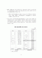 國際通貨基金 (IMF: International Monetary Fund) 19페이지