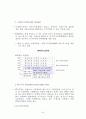 國際通貨基金 (IMF: International Monetary Fund) 25페이지