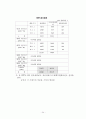 國際通貨基金 (IMF: International Monetary Fund) 34페이지