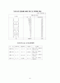 國際通貨基金 (IMF: International Monetary Fund) 52페이지