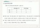 국제무역론-비교우위와_전통적_무역이론 11페이지