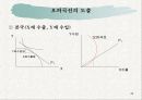 국제무역론-비교우위와_전통적_무역이론 46페이지