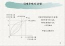 국제무역론-비교우위와_전통적_무역이론 48페이지