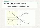 국제무역론-무역정책과_시장구조 4페이지