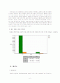 국기원 공인 태권도 단의 권위와 위상 2페이지