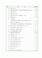 중증질환  14페이지