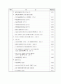 중증질환  16페이지