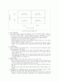 공급체인관리(SCM)을 통한 유통혁신 8페이지