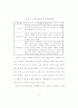 계명대학교석사논문양식(견본)을 찾습니다. 겉표지. 속표지..목차등 틀.  11페이지