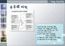 송파신도시개발자료PPT 45페이지