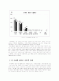 (가정생활복지론)기존의 '가족을 중심으로 한 돌봄노동체계'가 변화함으로써 개별가정의 돌봄노동부담을 국가가 적극적으로 분담해야 하는 이유와 가정문제 하나를 예로 들어 예방의 중요성 및 우리 사회 가장 기 13페이지