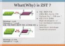 What(Why) is ZST? 5페이지