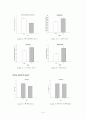 무중력상태 & 운동부족에 따른 골격∘근의 형태적, 기능적 변화 10페이지