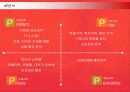 [e비즈니스]인터넷쇼핑몰 '텐바이텐' 마케팅전략 및 성공요인 분석 (리포트) 14페이지