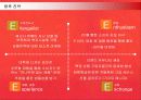 [e비즈니스]인터넷쇼핑몰 '텐바이텐' 마케팅전략 및 성공요인 분석 (리포트) 18페이지
