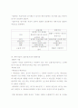 [법학과 - 민법총칙]16-E 소멸시효와 체척기간을 비교·설명하시오. 4페이지